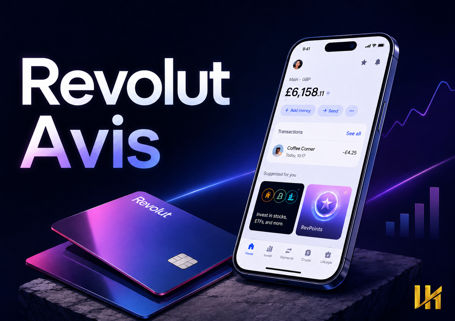 Revolut Avis